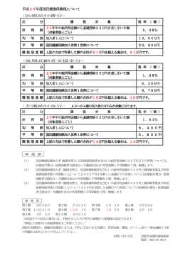 平成26年度国民健康保険税 年度国民健康保険税について