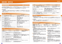 健康保険・国民年金