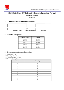 XW-2 Satellites CW Telemetry Beacon Encoding Format