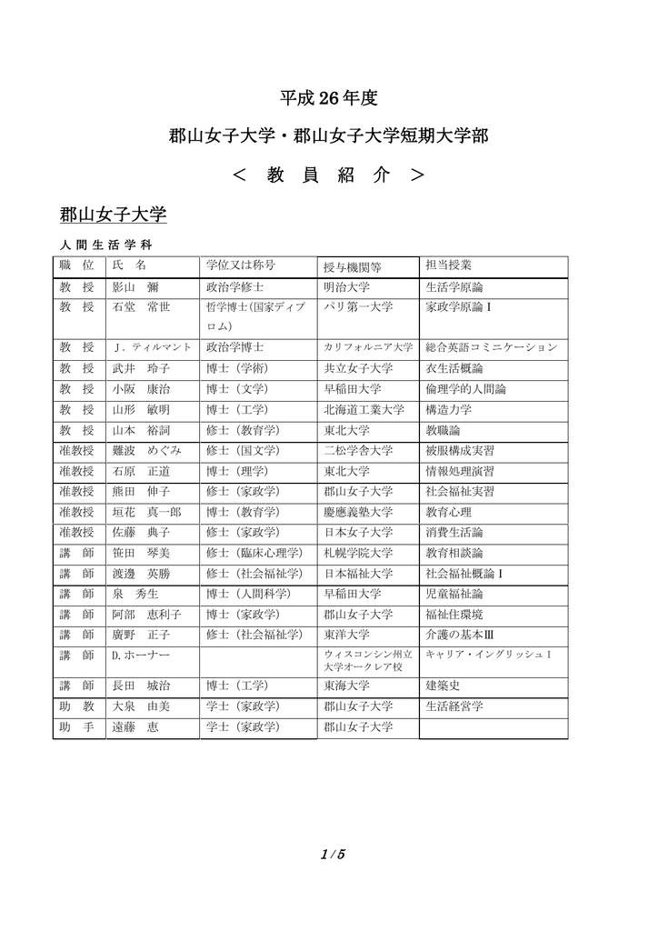 教員紹介 Pdf 郡山女子大学附属幼稚園