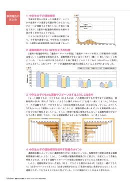 運動が苦手・運動しない女子をつくらないために （PDF:954KB）