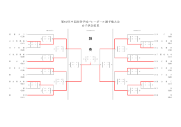 第67回中国高等学校バレーボール選手権大会女子試合最終結果