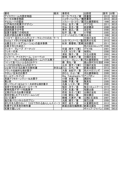 書名 巻次 著者名 出版者 版年 分類 アイスクリームの歴史物語 ローラ