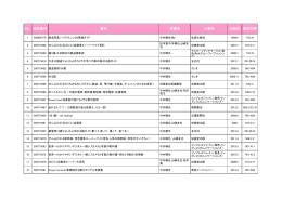 No. 資料番号 書名 著書名 出版社 出版年 請求記号