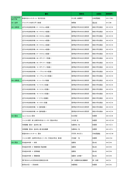 書名 著者名 出版社 請求番号 日本評論社 321/法学 信山社 322/法制史