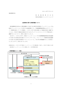 出版事業に関する事業再編について