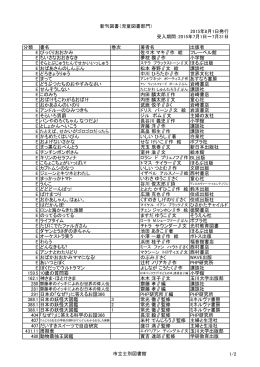 分類 書名 巻次 著者名 出版者 E びっくりおおかみ 佐々木 マキ∥作 絵