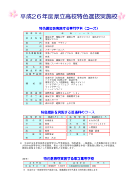 平成26年度県立高校特色選抜実施校 年度県立高校特色選抜実施校