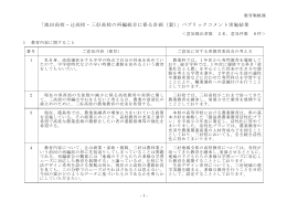 「池田高校・辻高校・三好高校の再編統合に係る計画（案