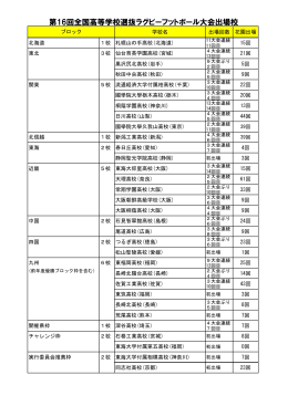 第16回全国高等学校選抜ラグビーフットボール大会出場校（PDF：98KB）