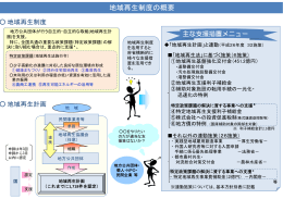 地域再生制度の概要