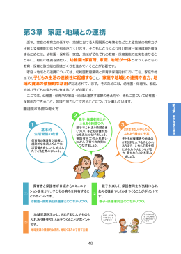 第3章 家庭・地域との連携（P49～P57） (ファイル名：dai3shou