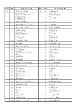 見出し 番号 商 号 又 は 名 称 見出し 番号 商 号 又 は 名 称 ア 1 （株）IHI