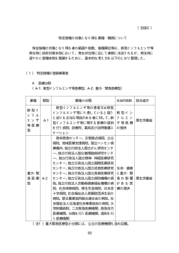 93 （別添2） 特定接種の対象となり得る業種・職務について 特定接種の