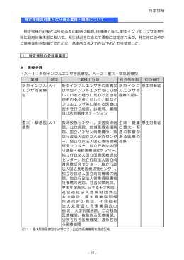 - 65 - 特定接種の対象となり得る業種・職務について 特定接種の対象