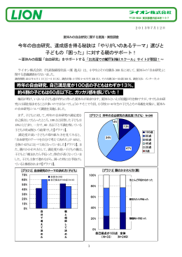 今年の自由研究、達成感を得る秘訣は「やりがいのあるテーマ