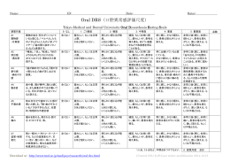 Oral DRS（口腔異常感評価尺度）