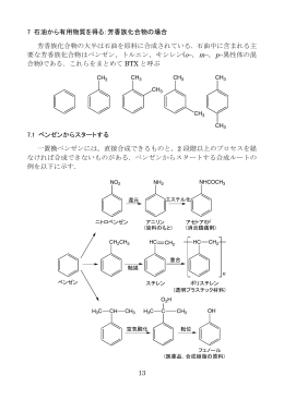 13 7 石油から有用物質を得る：芳香族化合物の場合 芳香族化合物の