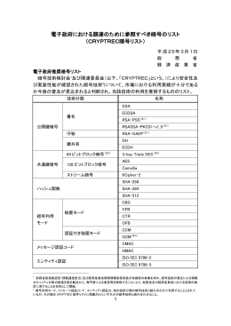 電子政府における調達のために参照すべき暗号のリスト （CRYPTREC