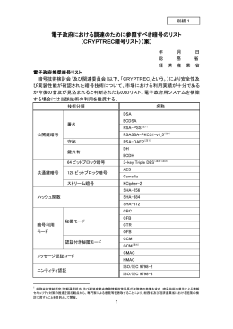 電子政府における調達のために参照すべき暗号のリスト
