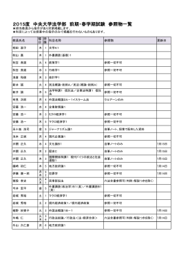 筆記試験を実施する科目の参照物