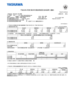 平成28年3月期 第2四半期決算短信〔日本基準〕（連結）