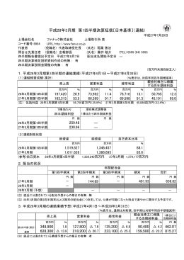 815.27 159,500 平成28年3月期 第1四半期決算短信〔日本