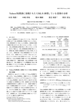 Yahoo!知恵袋に投稿されたURLを参照している回答の分析