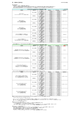 一般団体入場料金 - ハウステンボス