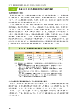 (4) 農業を支える主な農業関連団体の役割と課題（PDF