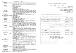 試 験 要 項 - 日本学術振興会