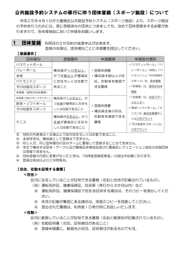豊島区公共施設予約システム・団体登録要件詳細案内