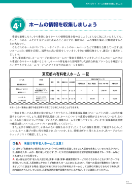 ホームの情報を収集しましょう
