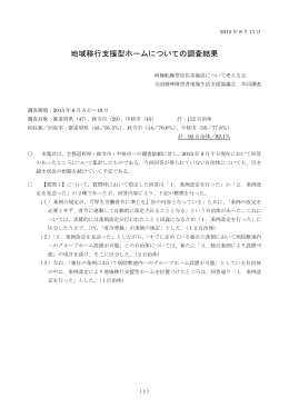 地域移行支援型ホームについての調査結果