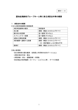 資料1-6 認知症高齢者グループホーム等に係る消防法令等の概要