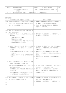 楽しみながら土台を作る。 －澤 穂希 出典 みん