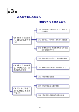 第3章 みんなで楽しみながら 地域づくりを進めるまち