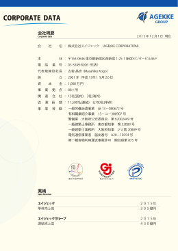 エイジェックグループ AGEKKE | 会社概要