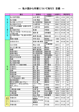 ― 私小説から作家について知ろう 目録 ―