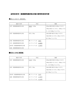一般廃棄物最終処分場使用料改定(PDF文書)