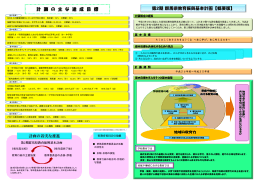 第2期群馬県教育振興基本計画 概要版（pdfファイル：673KB）