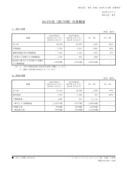 平成27年3月期 決算短信