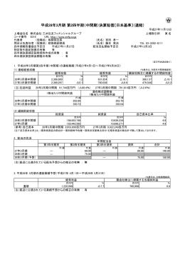 平成28年3月期 第2四半期（中間期）決算短信〔日本基準〕（連結）