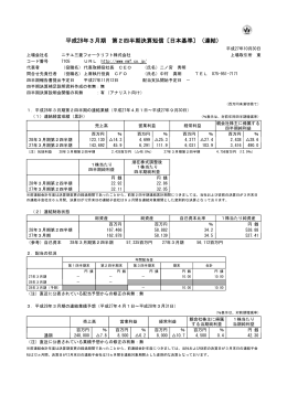 平成28年3月期 第2四半期決算短信
