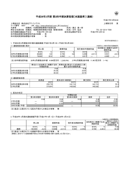 平成28年3月期 第2四半期決算短信〔米国基準〕（連結）