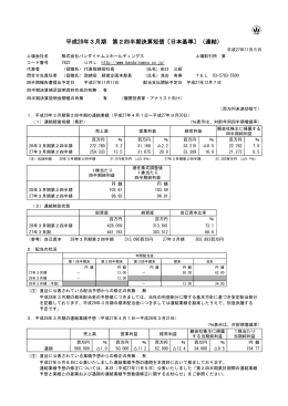 平成28年3月期 第2四半期決算短信