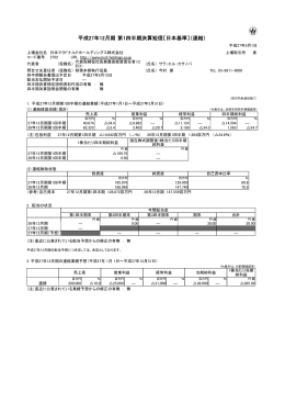 平成27年12月期 第1四半期決算短信