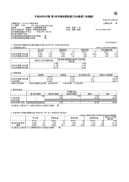 平成28年6月期 第1四半期決算短信〔日本基準〕（非連結）