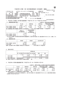 平成28年3月期 第1四半期決算短信