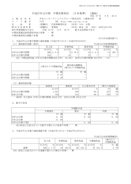 平成27年12月期 中間決算短信 - 中央インターナショナルグループ株式会社